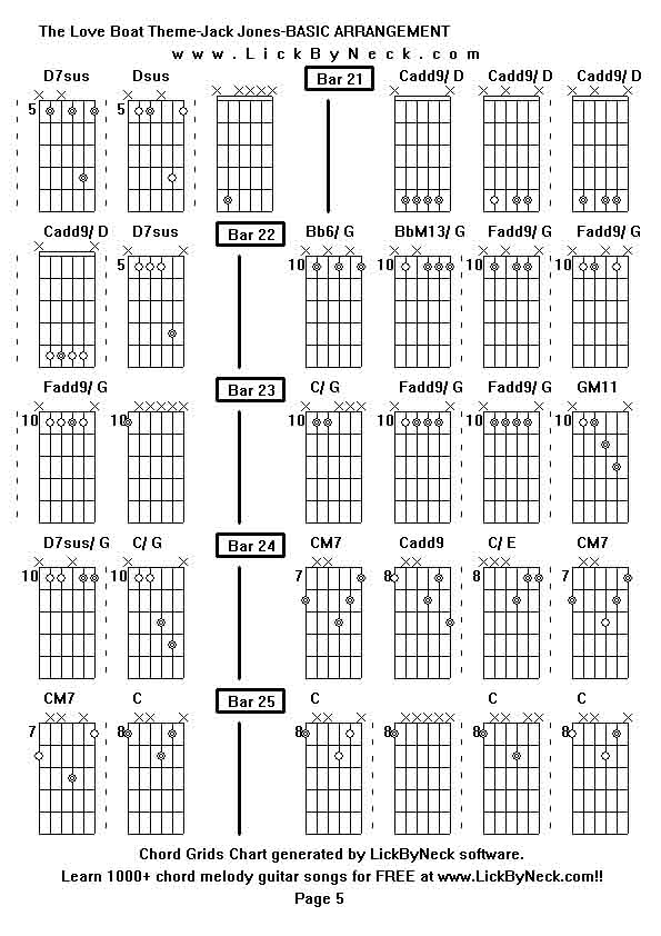 Chord Grids Chart of chord melody fingerstyle guitar song-The Love Boat Theme-Jack Jones-BASIC ARRANGEMENT,generated by LickByNeck software.